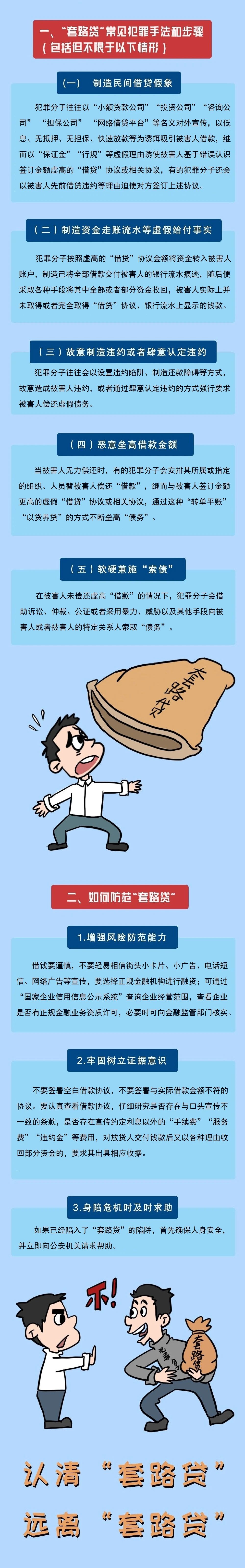 一張圖講反洗錢，帶您認清防范“套路貸”-中國人民銀行廣西壯族自治區(qū)分行.jpg